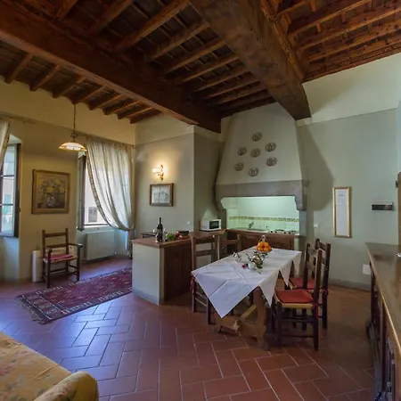 Casagrande E Figline Valdarno