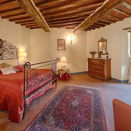 Casagrande E Figline Valdarno